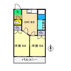 コーポ西村Ⅱの物件間取画像